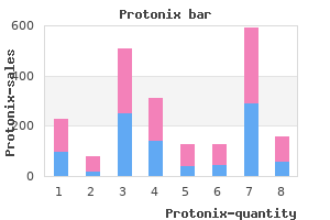 order protonix from india