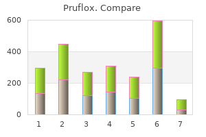 purchase pruflox 600 mg on line