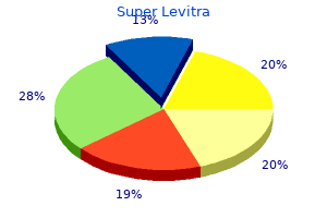 discount 80 mg super levitra with visa