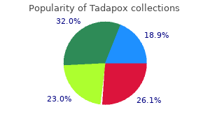 generic 80mg tadapox overnight delivery