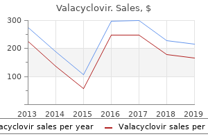 discount valacyclovir 500mg visa