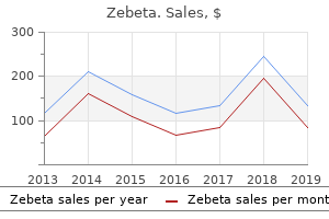 buy generic zebeta 5 mg online